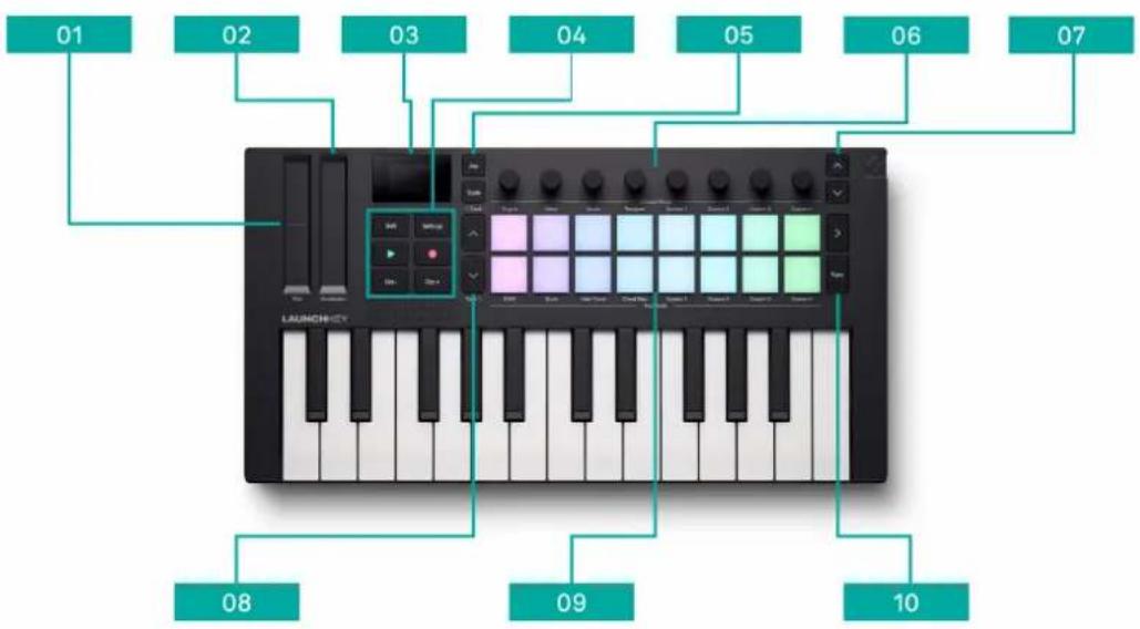 NOVATION Launchkey MMini 25 K4 - Présentation du matériel du Launchkey Mini 25 - 1