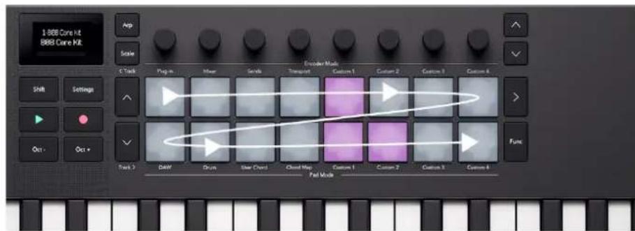 NOVATION Launchkey MMini 25 K4 - Disposition et navigation du séquenceur Ableton à Launchkey - 1