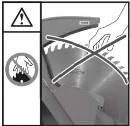 Anova CL700G - Instructions de coupe - 3