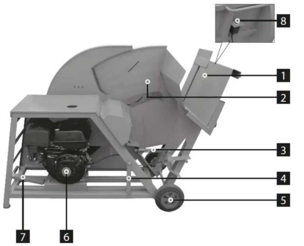 Anova CL700G - DESCRIPTION DU PRODUIT - 1
