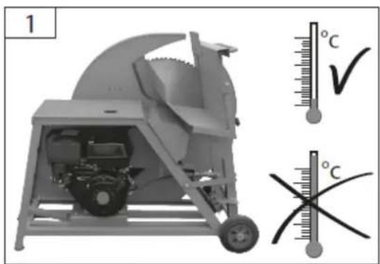 Anova CL700G - Remplacement de la courroie - 11