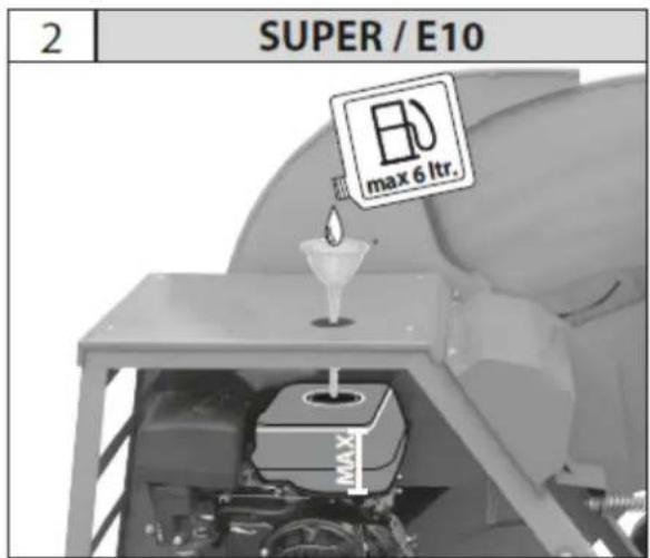 Anova CL700G - Remplissage du réservoir de carburant - 6