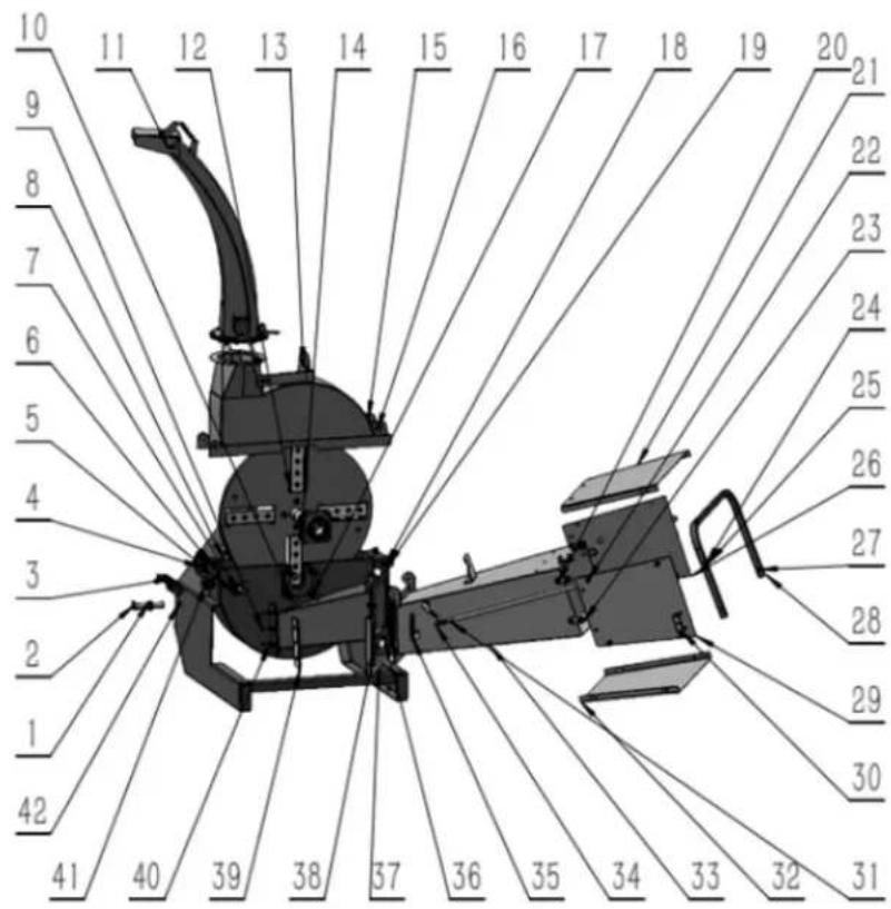 Anova BIO100PTO - VUE ÉCLATÉE - 1