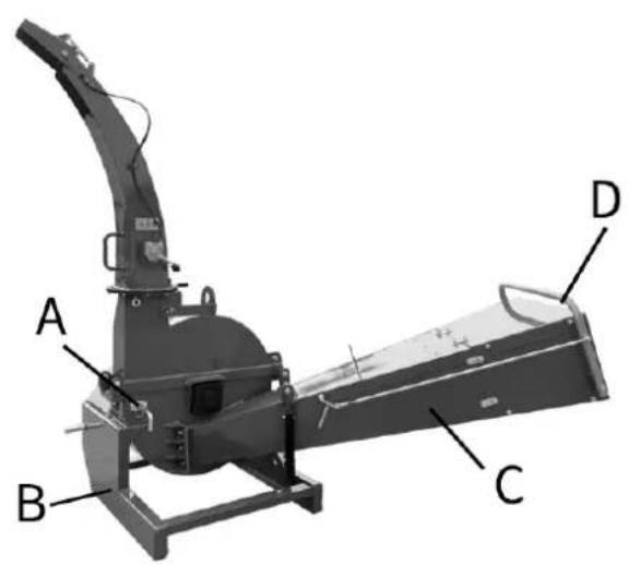 Anova BIO100PTO - Pièces de machines - 2