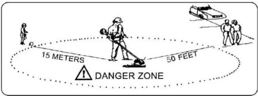 Anova D43B - L'interrupteur du moteur est toujours en position ON. - 7