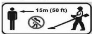 Anova D43B - DESCRIPTION DES SYMBOLES - 4