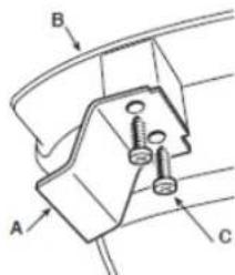 Anova D43B - Transmission d'angle - 3