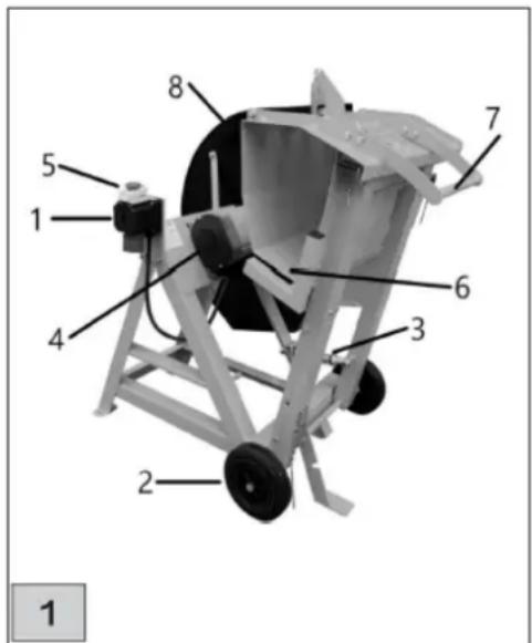 Anova CL500 - DESCRIPTION DU PRODUIT - 1