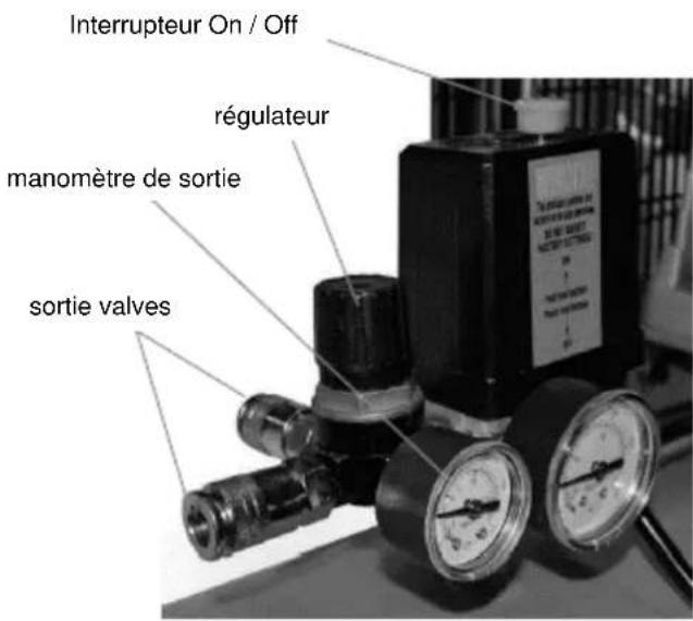 Anova CA100 - Démarrez le compresseur d'air - 1