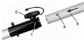 Anova D526 - Assemblage de connecteur de barre - 1