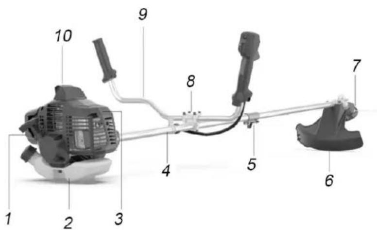 Anova D526 - DESCRIPTION DU PRODUIT - 1