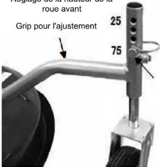 Anova DC361 - Instructions de réglage de la hauteur - 2