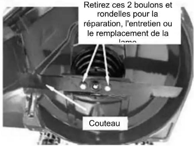 Anova DC361 - Lame de coupe - 1