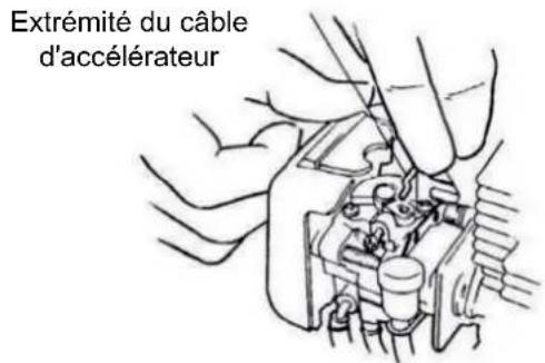 Anova D26C-PA - Connectez le cable d'accélérateur - 2