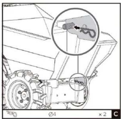 Anova CR7400 - Assemblage de la benne - 1
