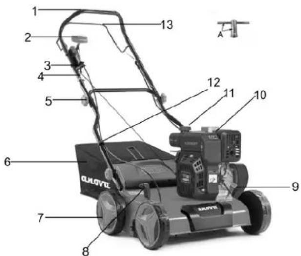 Anova ES240T - DESCRIPTION DU PRODUIT - 1