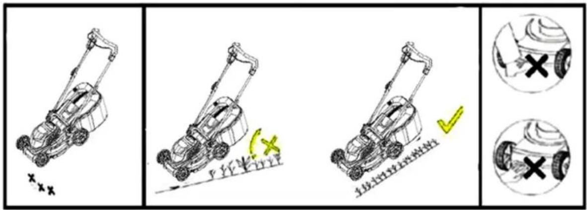 Anova E20CC - Attention - 1