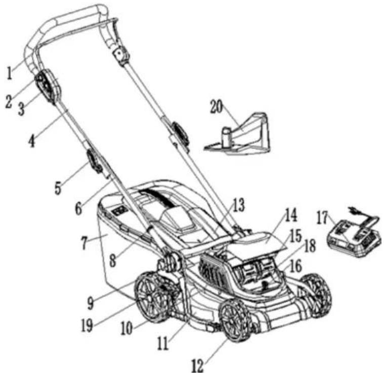 Anova E20CC - Pièces de la machine - 1