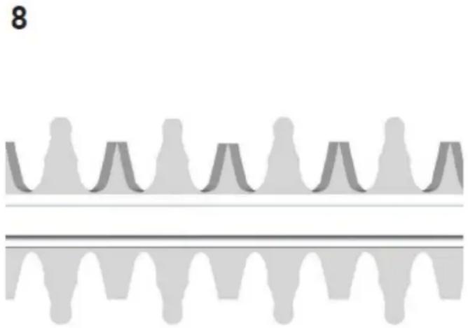 Anova E20CS - Rail de sécurité de lame (Figure 8) - 1