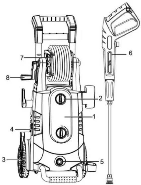 Anova H1350 - DESCRIPTION DÉTAILLÉE DU PRODUIT - 1