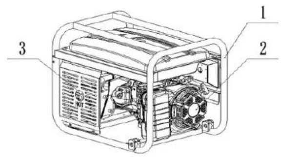 Anova GCS5800E - PROFIL DE PRODUIT - 1