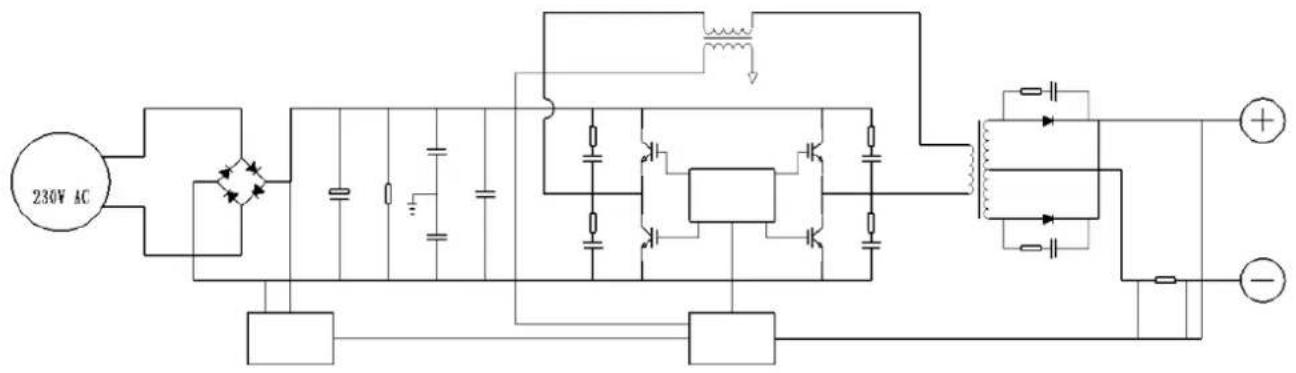 Anova GCS5800E - DIAGRAMME ELECTRIQUE - 1