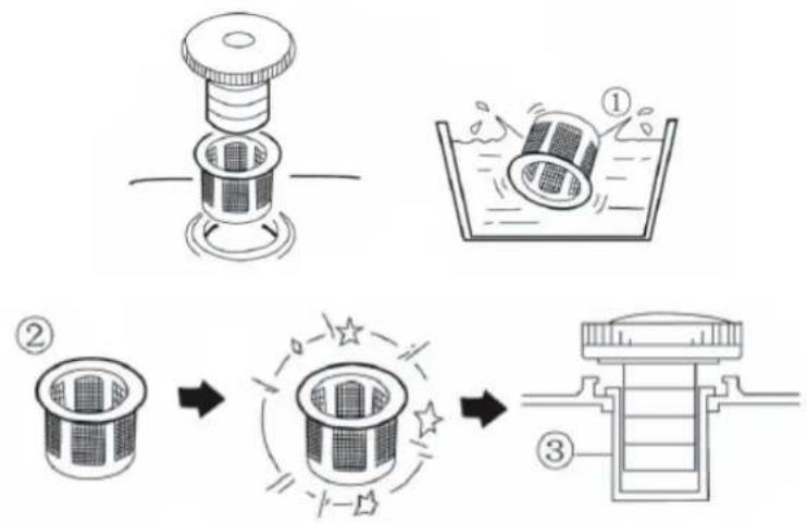 Anova GC900 - Filtre à carburant - 1