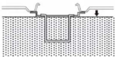 Anova GC900 - Vérification avant opération - 1