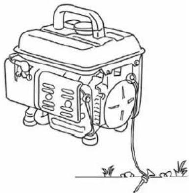 Anova GC900 - Avertir - 1