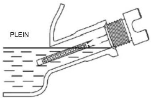 Anova GI2200 - Avertissement - 3