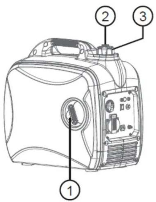Anova GI2200 - Composants de la machine - 1