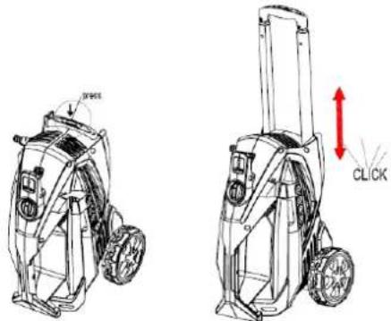 Anova H1950 - Informations d'utilisation - 3