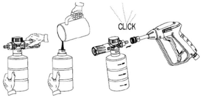 Anova H1950 - Informations d'utilisation - 2
