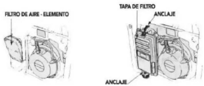 Anova GC3200 - NETTOYAGE DE L'ÉLÉMENT DU FILTRE À AIR - 1