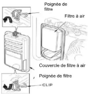 Anova GC5500E - FILTRE À AIR - 1