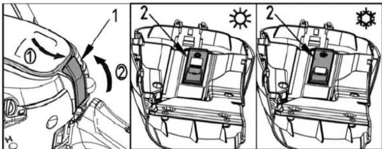 Anova M445HXP - La commutation entre les modes - 1
