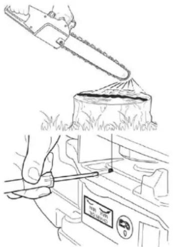 Anova M445HXP - ■EXAMEN DE L'OFFRE D'HUILE - 1