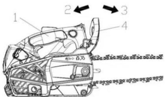 Anova MG2700 - Important - 2
