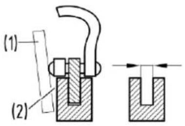 Anova MG2700 - Barre guide - 1