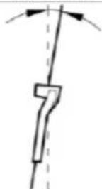 Anova MG2700 - avertissement - 6