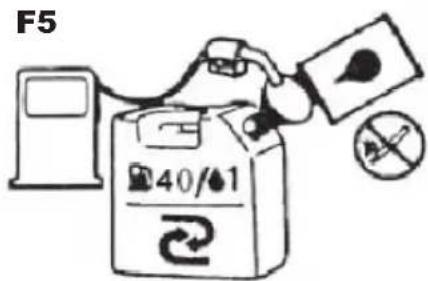 Anova MG4600 - AVERTISSEMENT!: - 1