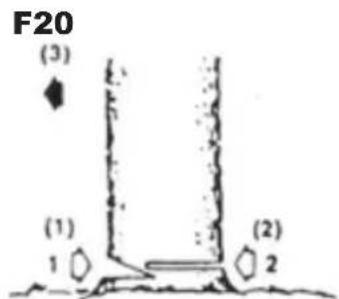 Anova MG4600 - • COUPER UN ARBRE (F20) - 1