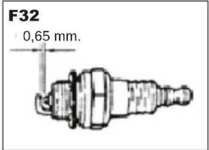 Anova MG4600 - REMARQUE : - 3