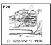 Anova MG4600 - Autres - 1