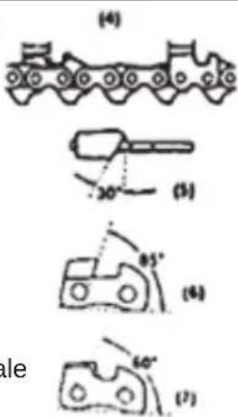 Anova MG4600 - AVERTISSEMENT!: - 2