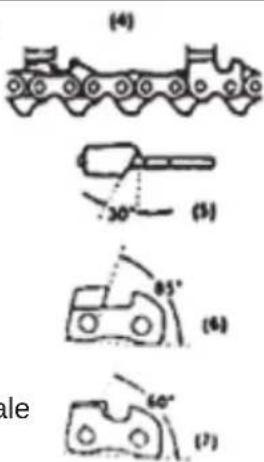 Anova MG6200 - AVERTISSEMENT!: - 2