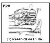 Anova MG6200 - Autres - 1