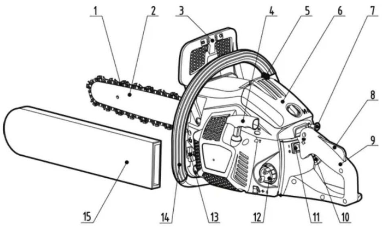 Anova MG6200 - VUE ÉCLATÉE DE LA MACHINE - 1