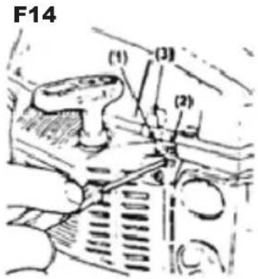 Anova MG6200 - REMARQUE: - 1
