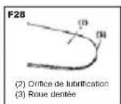 Anova MG6200 - Autres - 3
